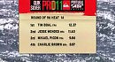 �������: Quiksilver Pro Portugal (����� 2)