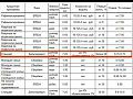 Masterforex-V: ��������� �������, ����� �� ������� �������� �� ���������� �������?