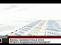 Masterforex-V: ������ ������������� ����� ������� �������������� ��������?