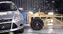 ����-���� Ford Focus �������� ���������