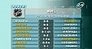 NHL.���������� ���������