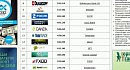 Masterforex-V: ��� ����������� UBS ���� ������� $2 ����. ��-�� ��������?