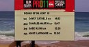 �������: Quiksilver Pro Portugal (���� 5 ����� 1)