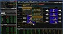 ������ ����� Thinkorswim scan