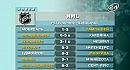 NHL.���������� ���������