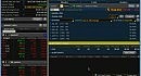 Thinkorswim alerts