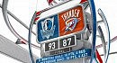 ����� ������ NBA �� 21 ���