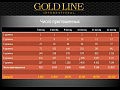 �����-���������  ��������� Gold Line