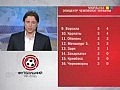 " ���������� ���-��� ",  ( 2.08 )