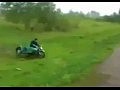 ����������� ������� �� ���������