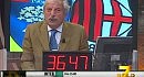 �� �����. ����������� ���������� ������������ ������������ �� ����� ����� - �����
