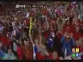 Turkey - Czech Republic