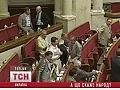 ����������� ���������