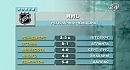 NHL.���������� ���������