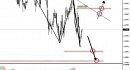 Masterforex-V: ������ � ������ ����� ��� ����� ��� ���������?