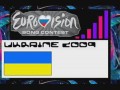 TABU - You Are (EUROVISION 2009.UKRAINE)