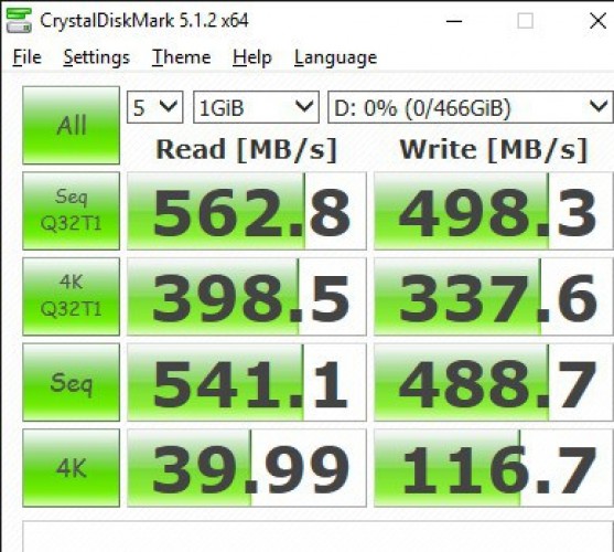 Обзор накопителя SK Hynix Canvas SL300