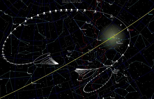 Траектория кометы в небе с 7-дневными маркерами.