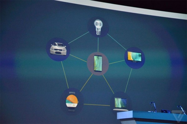 Презентация Google I/O