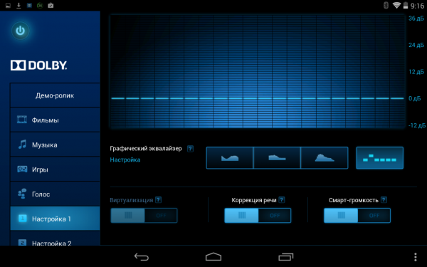 Планшет Lenovo A5500-F