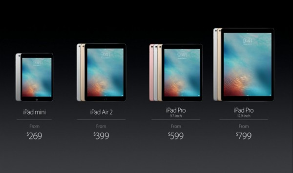 Цены на линейку iPad