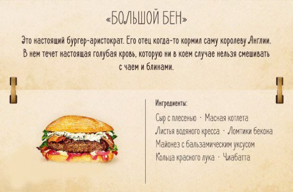 Рецепты Бургеров С Фото Простые