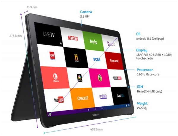 Samsung Galaxy View