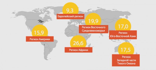 Самые аварийно-опасные регионы мира