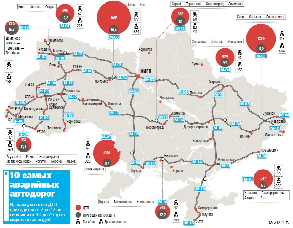 Украина ковель карта