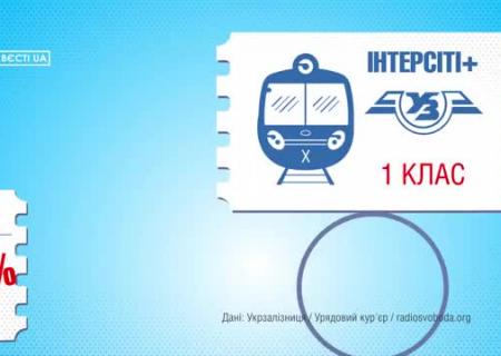 Кто согласно Владимирской былине живет в большой сосновой Кто согласно Владимирской былине живет в большой сосновой